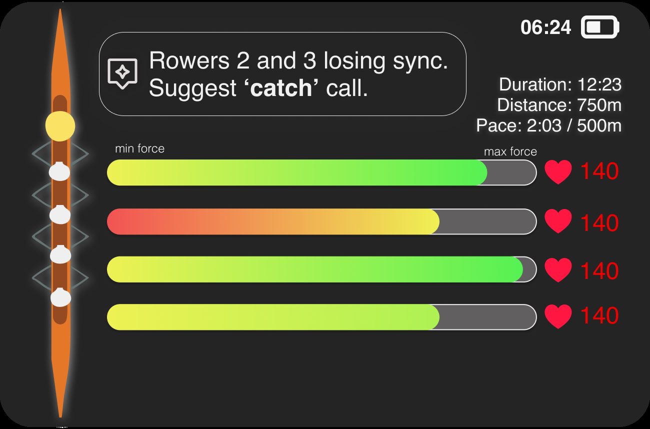 Coach alert — sync suggestion screen